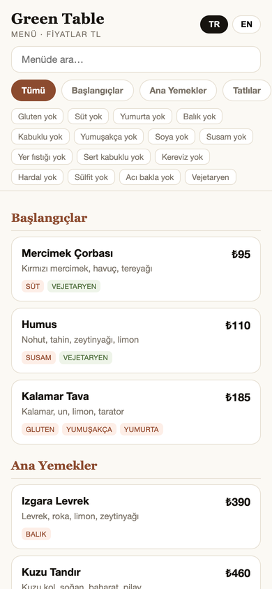 MenuKit mobile menu sample